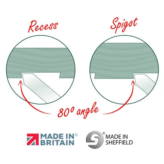 Record Power 1/2’’ Dovetail Tool - Woodturning Tools - Fast shipping