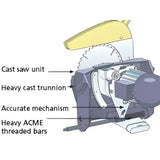 10’’ Cabinet Makers’ saw with Heavy Duty Sliding Beam & Squaring Frame - Record Power - Table Saws The TS250RS features