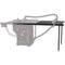 Table Saws