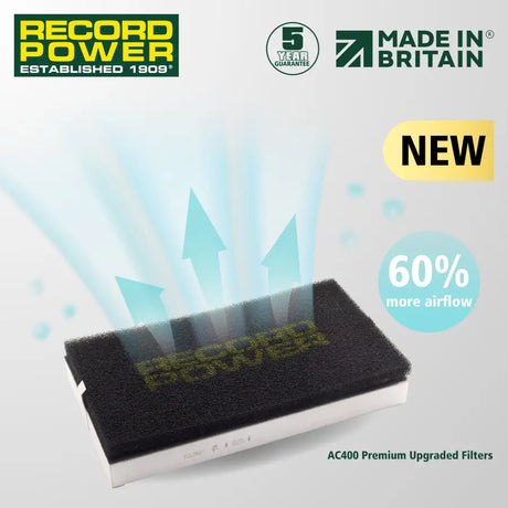 Record Power Combined AC400 Filter ePM1 to ISO16890-1 - Dust Extraction Accessories - Fast shipping