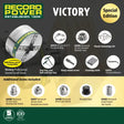 Record Power Victory Chuck Package - Special Edition - Chucks This is a professional geared scroll chuck with added