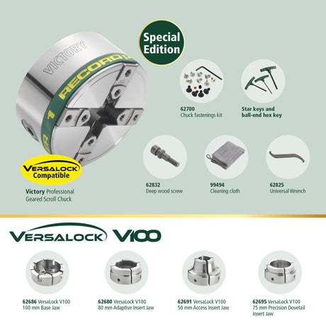 Victory V100 Series Package Deal 1 1/4’’ x 8tpi - 4 8 tpi Building on the success of VersaLock V50 50 mm system, 100